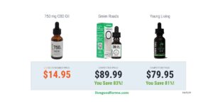 LIVEGOOD CBD OIL REVIEW