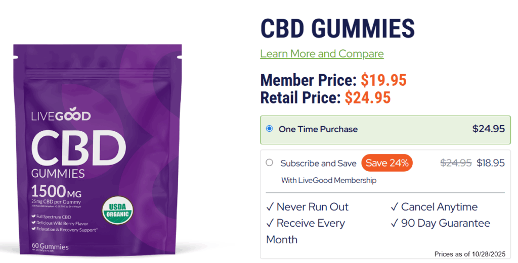 CBN VS CBD CBN VS CBD